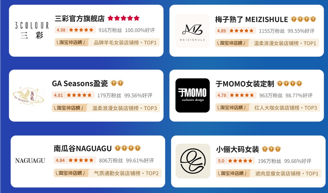 童装品牌服务案例